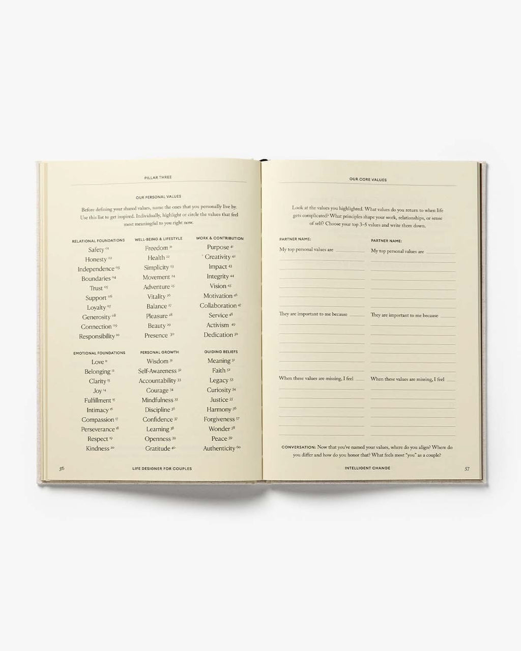 Life Designer Journal for Couples - Two & Gathered